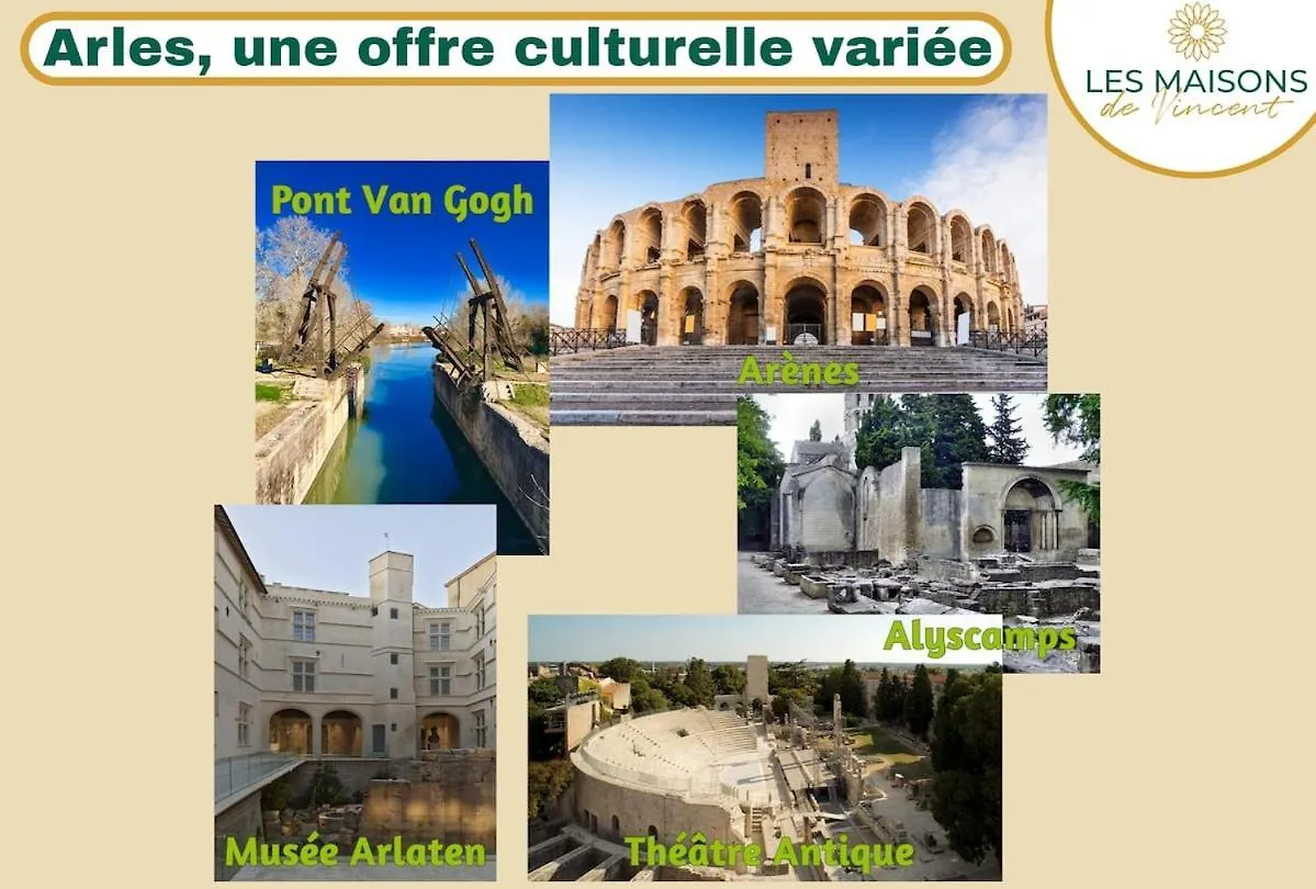 Holiday home Marmandin - Clim - Proche Arenes Villa Arles