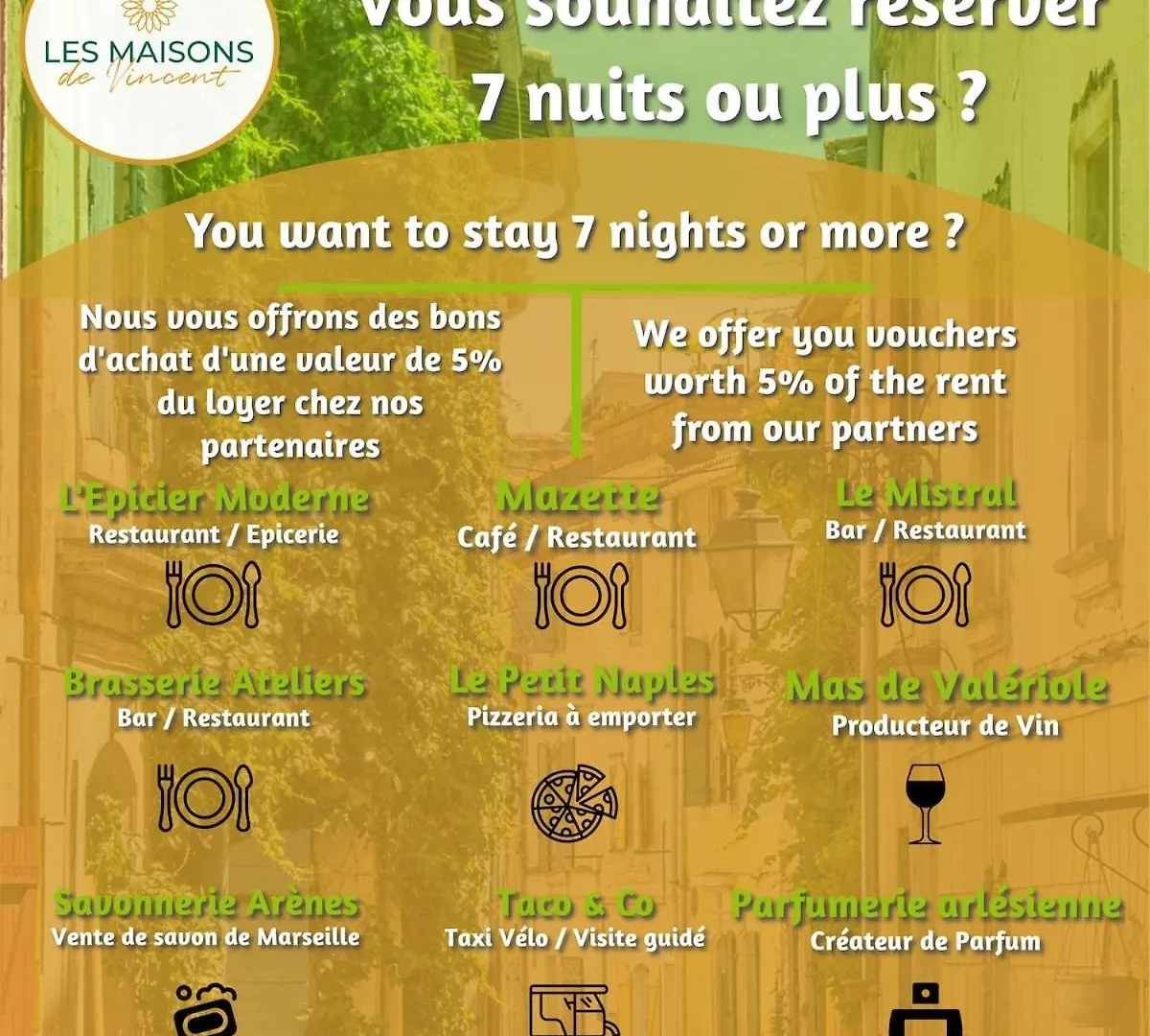 Marmandin - Clim - Proche Arenes Villa Arles 0*,